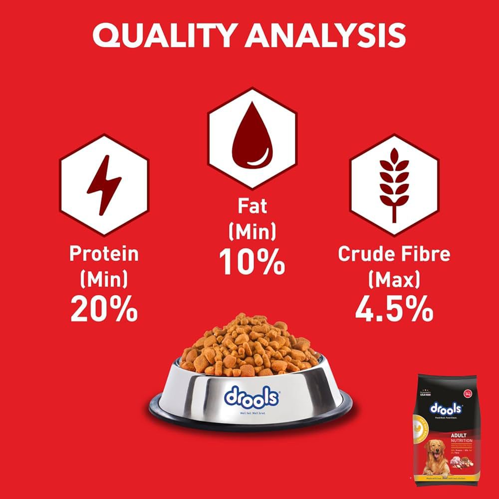 DROOLS ADULTS DRY DOG FOOD 20KG | CHICKEN & EGG FLAVOUR | PROMOTES OPTIMUM GROWTH | OMEGA 3 & 6 FOR HEALTHY GROWTH | BETTER DIGESTIBILITY & HEALTH | DHA FOR SMARTER & STRONG PUPPY (20KG)|