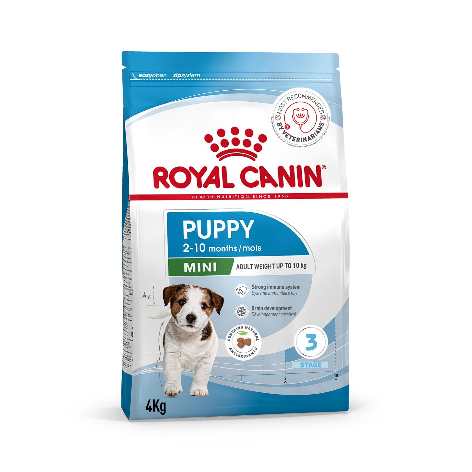 Royal Canin Mini Puppy Food, Dry Food, 800gm, 2Kg, 4Kg, 8Kg